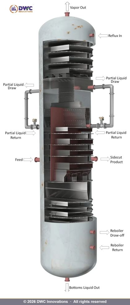 DWC Prime column elevation and product nozzles